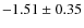 $-1.51\pm0.35$