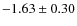 $-1.63\pm0.30$