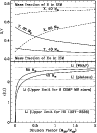 \begin{figure}
\par\hspace*{3mm}\includegraphics[height=12cm, width=9cm,clip]{13377fig3.eps}
\end{figure}