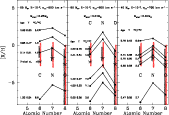\begin{figure}
\par\includegraphics[angle=-90, width=15cm,clip]{13377fig6.eps}
\end{figure}