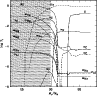 \begin{figure}
\par\hspace*{2mm}\includegraphics[width=9cm, height=9cm,clip]{13377fig8.eps}
\end{figure}