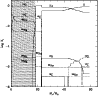 \begin{figure}
\par\hspace*{2mm} \includegraphics[width=9cm, height=9cm,clip]{13377fig9.eps}
\end{figure}
