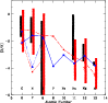 \begin{figure}
\par\hspace*{3mm}\includegraphics[width=9cm, height=9cm,clip]{13377fig11.eps}
\end{figure}