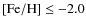 $\rm [Fe/H]\le -2.0$