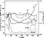 \begin{figure}
\par\includegraphics[width=7.6cm,clip]{13431fg19.epsi}
\end{figure}