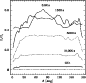 \begin{figure}
\par\includegraphics[width=7.5cm,clip]{13431fg27.epsi}
\end{figure}