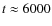 $t\approx 6000$
