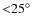 ${<} 25^\circ $