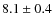 $8.1\pm0.4$
