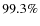 $99.3\%$