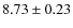 $8.73 \pm 0.23$