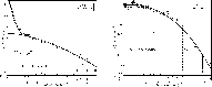 \begin{figure}
\par\mbox{ \epsfig{figure=13518fg6,width=9cm} \epsfig{figure=13518fg7,width=9cm} }
\end{figure}