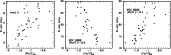 \begin{figure}
\par\mbox{\epsfig{figure=13518fg8.eps, width=5 cm} \epsfig{figure...
...=5 cm} \epsfig{figure=13518fg10.eps, width=5 cm} }
\vspace*{-2mm}
\end{figure}
