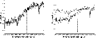 \begin{figure}
\par\mbox{\epsfig{figure=13518fg11.eps,width=9cm} \epsfig{figure=13518fg12.eps,width=9cm} }
\end{figure}