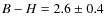$B-H =
2.6 \pm 0.4$