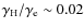 $\gamma_{\rm H}/\gamma_{\rm e} \sim 0.02$