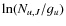 $\ln(N_{u,J}/g_u)$