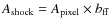 $A_{\rm shock} = A_{\rm pixel} \times b_{\rm ff}$