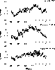 \begin{figure}
\par\includegraphics[width=7cm,clip]{V-CCD-examples.ps}
\end{figure}
