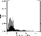 \begin{figure}
\par\includegraphics[width=7.5cm,clip]{hrdel_r_power_sp_2008_oct-nov---newCropped.ps}
\end{figure}
