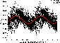 \begin{figure}
\par\includegraphics[width=7.5cm,clip]{Fitting_Sine_2005-2009_Corrected.ps}
\end{figure}