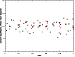 \begin{figure}
\par\includegraphics[angle=-90,width=6.5cm,clip]{HRspeccentrefour.ps}
\end{figure}
