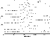 \begin{figure}
\par\includegraphics[width=9cm,clip]{SWaveSept05NewMarked.ps}
\end{figure}
