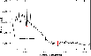 \begin{figure}
\par\includegraphics[width=9cm,clip]{UVimg16CorrB.ps}
\end{figure}