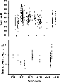 \begin{figure}
\par\includegraphics[width=7.5cm,clip]{HRDEL_fig15a.ps}
\end{figure}