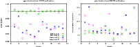 \begin{figure}
\par\mbox{\includegraphics[angle=-90,width=9cm]{13979fig2a.eps} \includegraphics[angle=-90,width=9cm]{13979fig2b.eps} }
\end{figure}