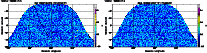 \begin{figure}
\par\mbox{\includegraphics[angle=-90,width=9.cm]{13979fig3a.eps} \includegraphics[angle=-90,width=9.cm]{13979fig3b.eps} }
\end{figure}