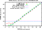 \begin{figure}
\par\includegraphics[angle=-90,width=8cm]{13979fig6.eps}
\end{figure}