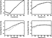 \begin{figure}
\par\includegraphics[width=9cm,clip]{14067-fig9.eps}
\end{figure}