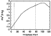 \begin{figure}
\par\includegraphics[scale=0.55]{14067101}
\end{figure}