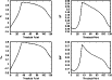 \begin{figure}
\par\includegraphics[width=9cm,clip]{14067-fig11.eps}
\end{figure}