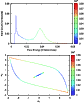 \begin{figure}
\par\includegraphics[scale=0.62]{14067131}
\includegraphics[scale=0.62]{14067132}
\end{figure}
