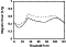 \begin{figure}
\par\includegraphics[scale=0.45]{14067181}
\end{figure}