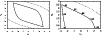 \begin{figure}
\par\mbox{\includegraphics[width=4.4cm,clip]{14067021} \includegraphics[width=4.4cm,clip]{14067022} }
\end{figure}