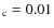 $_{\rm c}=0.01$