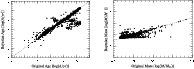 \begin{figure}
\par\includegraphics[width=8cm,clip]{14084fg61.eps}\hspace*{1cm}
\includegraphics[width=8cm,clip]{14084fg62.eps}
\vspace*{-2.5mm}
\end{figure}