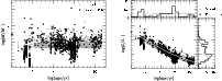 \begin{figure}
\par\includegraphics[width=8.5cm,clip]{14084fg91.eps}\hspace*{1cm}
\includegraphics[width=8.3cm,clip]{14084fg92.eps}
\end{figure}