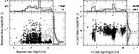 \begin{figure}
\par\includegraphics[width=8.5cm,clip]{14084fg101.eps}\hspace*{1cm}
\includegraphics[width=8.3cm,clip]{14084fg102.eps}
\end{figure}