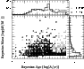 \begin{figure}
\par\includegraphics[width=8.5cm,clip]{14084fg11.eps}
\end{figure}