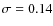 $\sigma = 0.14$
