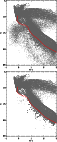 \begin{figure}
\par\includegraphics[width=5cm,clip]{14237fg05.ps}\par\includegraphics[width=5cm,clip]{14237fg06.ps}
\end{figure}