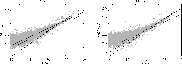 \begin{figure}
\par\includegraphics[scale=0.48]{14244fg4a.eps}\includegraphics[scale=0.48]{14244fg4b.eps}\vspace*{3mm}
\end{figure}