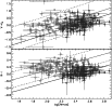 \begin{figure}
\par\includegraphics[width=9cm,clip]{14244fg5.eps}\vspace*{2mm}
\end{figure}
