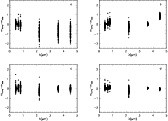 \begin{figure}
\par\mbox{\includegraphics[scale=0.44]{14244fga1a.eps}\includegra...
...1c.eps}\includegraphics[scale=0.44]{14244fga1d.eps} }
\vspace*{5mm}
\end{figure}