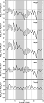 \begin{figure}
\par\includegraphics[width=7.7cm,clip]{14244fga2.eps}\vspace*{1.5mm}
\end{figure}