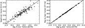 \begin{figure}
\par\mbox{\includegraphics[scale=0.44]{14244fga5a.eps}\includegraphics[scale=0.44]{14244fga5b.eps} }\end{figure}